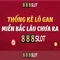 888Slot: Đánh giá và trải nghiệm casino slot trực tuyến