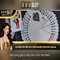 888slot: Đánh giá nền tảng casino trực tuyến uy tín