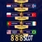 888slot - Đánh giá nền tảng máy xè bạc trực tuyến